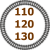 Pláštěnky vel.110, 120, 130