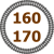 Pláštěnky vel.160, 170