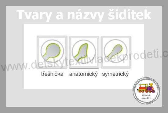Šidítko 6-18m silikonové symetrické Little Cutie 23/266 modré